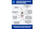 Nebezpečné výživové doplnky - methyltioepistanol