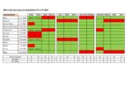 smf2024_kalendar_MX triedy SP_RP